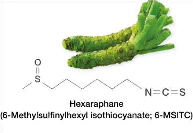 Hexaraphane